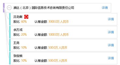 澳達(dá)北京國(guó)際信息技術(shù)咨詢有限責(zé)任公司的技術(shù)咨詢服務(wù)